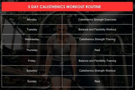 Calisthenics 5 Day Split