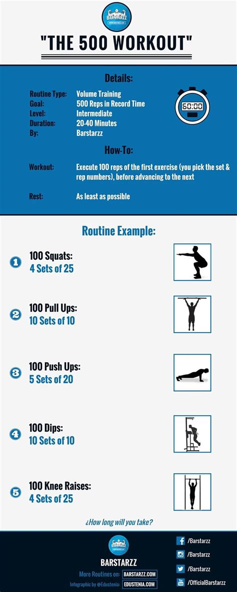 Calisthenics 500 Workout