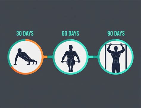 Calisthenics 90 Days