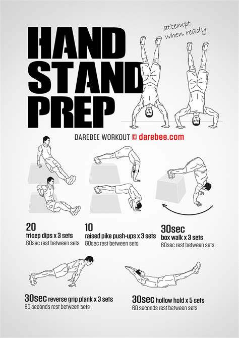 Calisthenics Handstand Progression