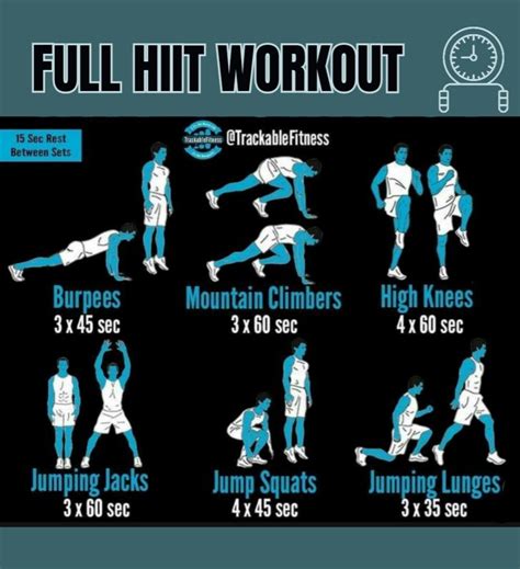 Calisthenics Hiit