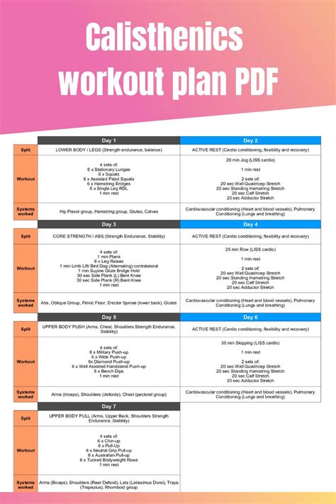 Calisthenics Pdf Download