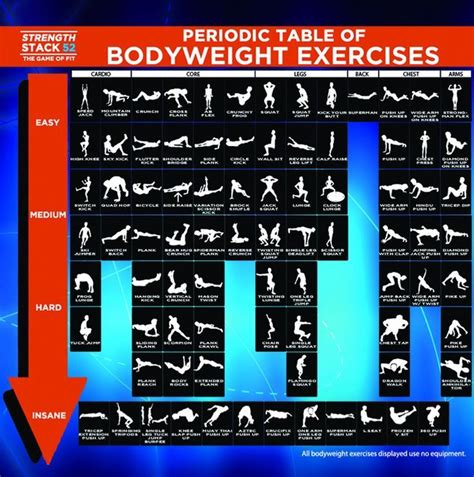 Calisthenics Progression