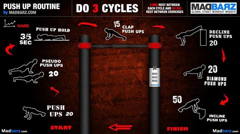 Calisthenics Pushup Routine