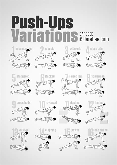 Calisthenics Pushups