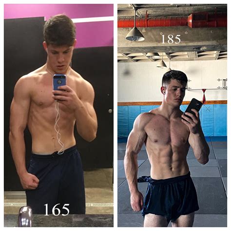 Calisthenics Reddit