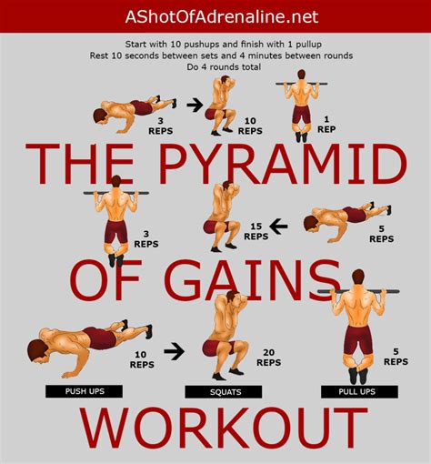 Calisthenics Strength Workout