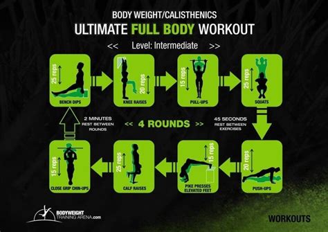 Calisthenics Training Program