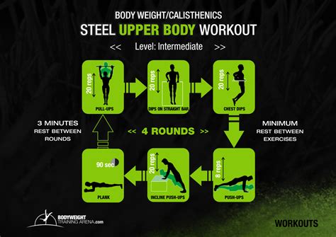 Calisthenics Upper Body Workout