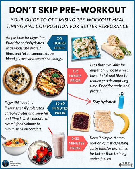 Calisthenics What To Eat Before Training