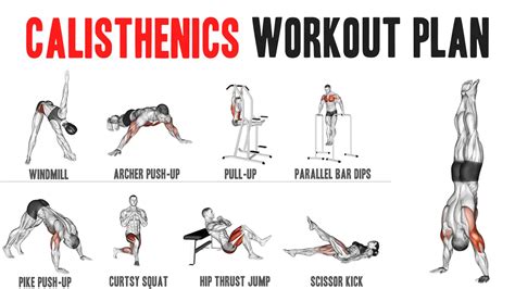 Calisthenics When Sore
