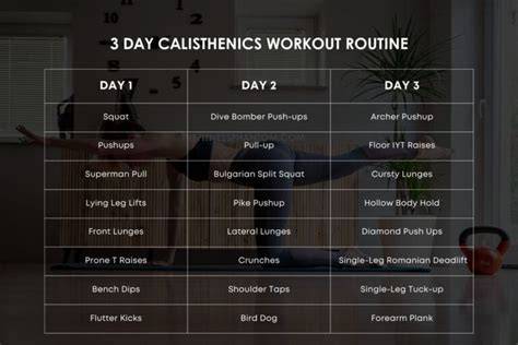 Calisthenics Workout 3 Days A Week
