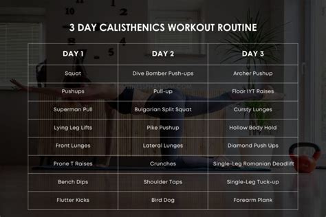 Calisthenics Workout Rest Days