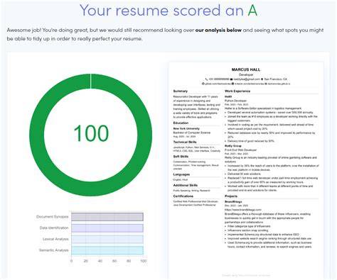 Caljobs Resume Score