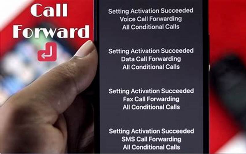 Call Forwarding Unconditionally