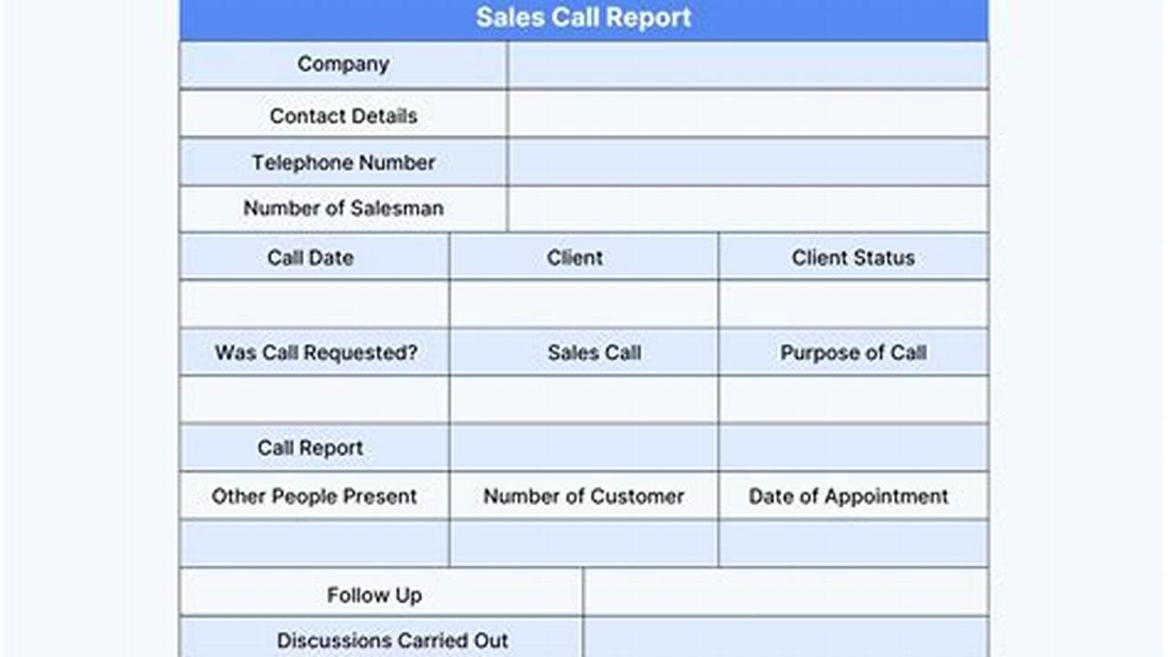 Call Report For 2024