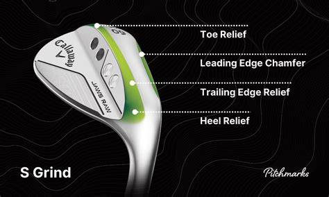 Callaway Grind Chart – Free Printable Guide & Reference