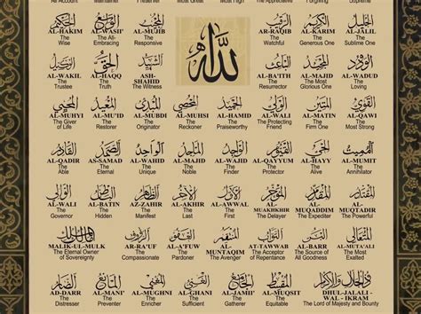 Calligraphy 99 Names Of Allah With Meaning