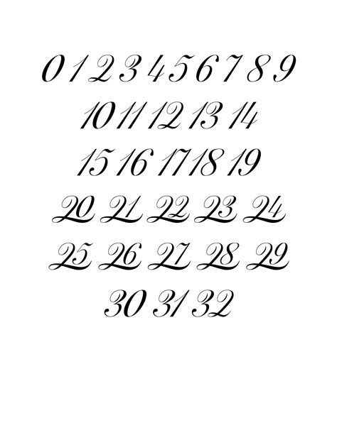 Calligraphy Numbers