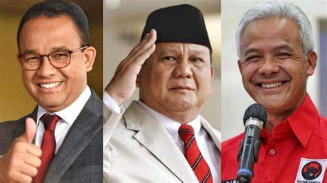 Calon Presiden Terkuat 2024