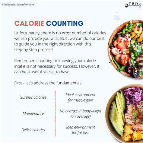 Caloric Intake Calculator