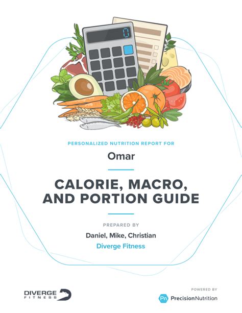 Calorie Calculation: A Personalized Roadmap