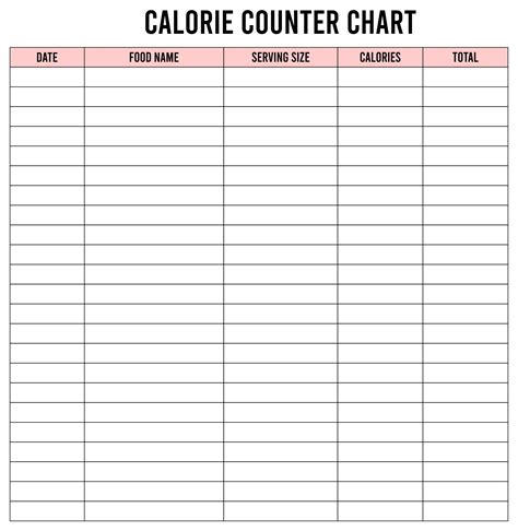 Calorie Counting Sheets Printable