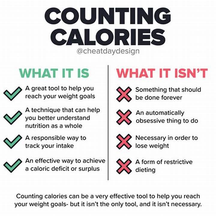 Calories rule