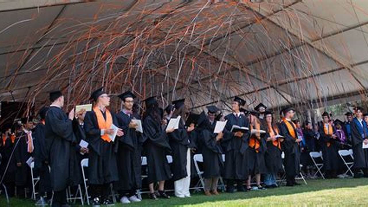 Caltech Graduation 2024