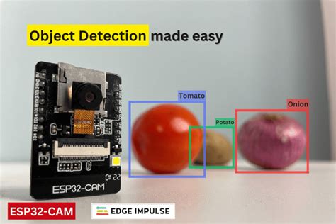 Camera, Sensors, and Object Recognition