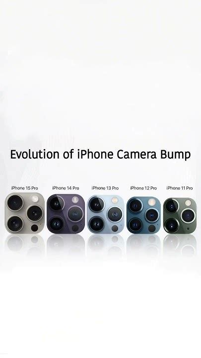 Camera Bump Evolution