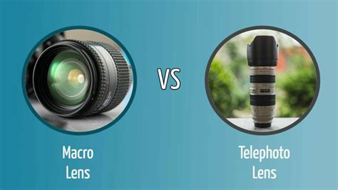 Camera System The Telephoto Difference