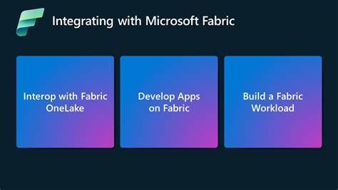 Camera and fabric interaction