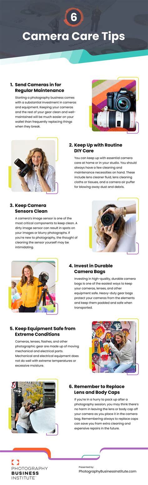 Camera care tips