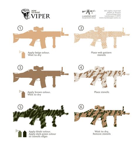 Camo Patterns For Guns