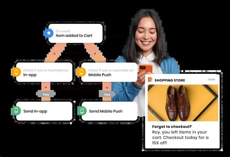 Campaign Orchestration and Personalization