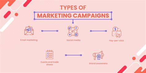 Campaign messaging brands