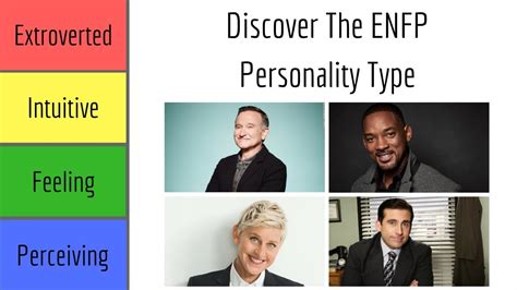 Campaigner Personality Type