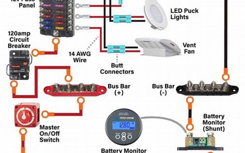 Camper Electrical Wiring Diagram