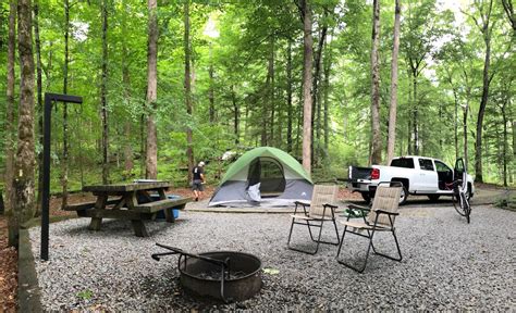 Campgrounds