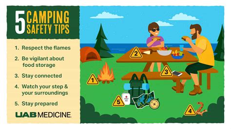 Camping safety tips