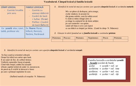 Campul Lexical Al Timpului