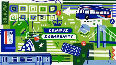 Campus Community