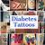 Can Diabetics Get Tattoos