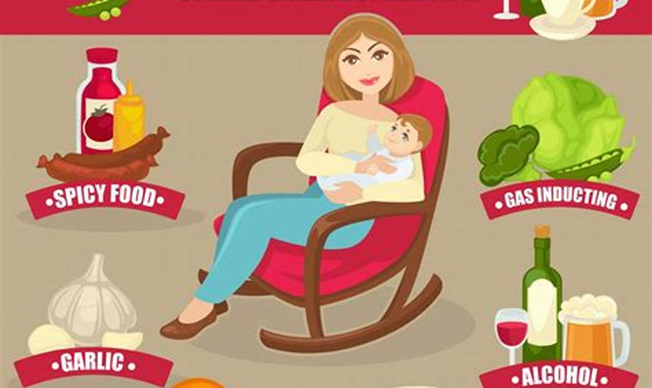 Can I Do A Smoothie Diet While Breastfeeding