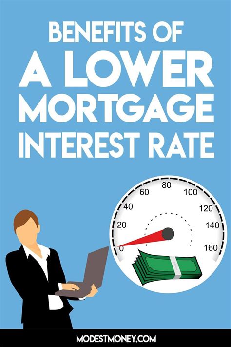 Can I Get a Lower Interest Rate Than the Prime Rate?