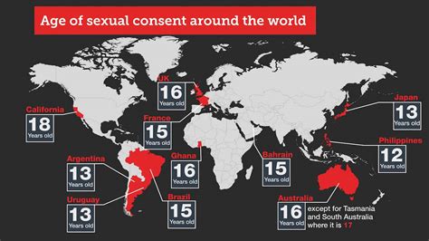 Can the Age of Consent be Different in Other Countries?
