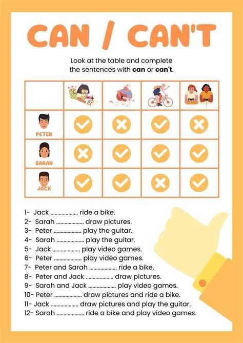 Can And Can Not Have Template Printable