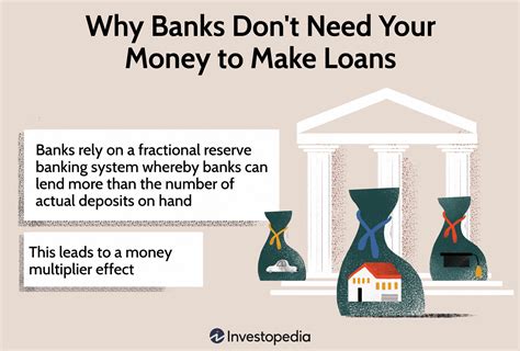 Can Payment Banks Give Loans