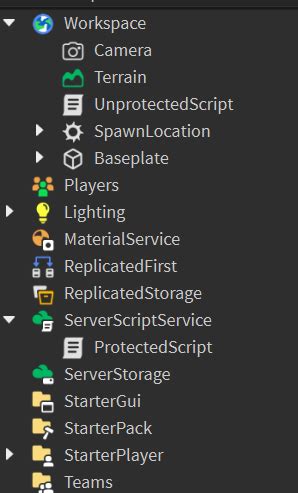 Can exploiters read server sided scripts in the workspace - Scripting 